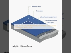 테니스 코트용 다채로운 패스트 플레이 날씨 저항성 표준 아크릴 스포츠 바닥